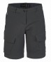 EVOLUTION SHORTS FW